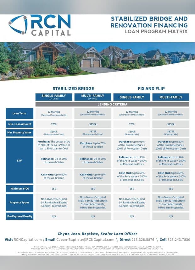 Cover of the Fix & Flip brochure