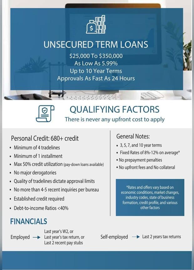 Cover of the Start-Up Unsecured Term Loans brochure